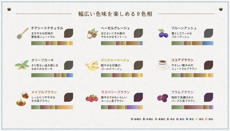 オルディーブ シーディル ミルボン - view: