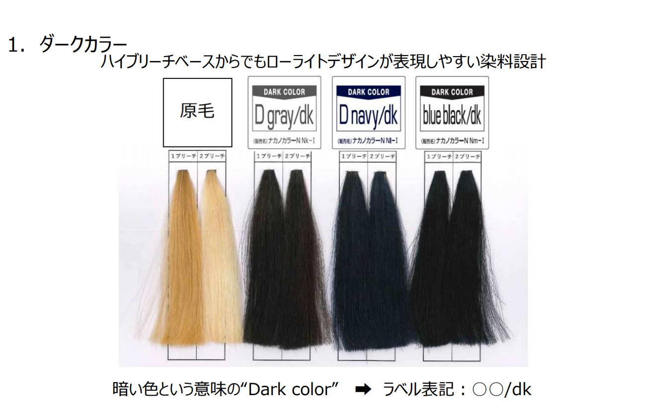 中野製薬からキャラデコ追加色が発売 View 中野製薬からキャラデコ追加色が発売 View